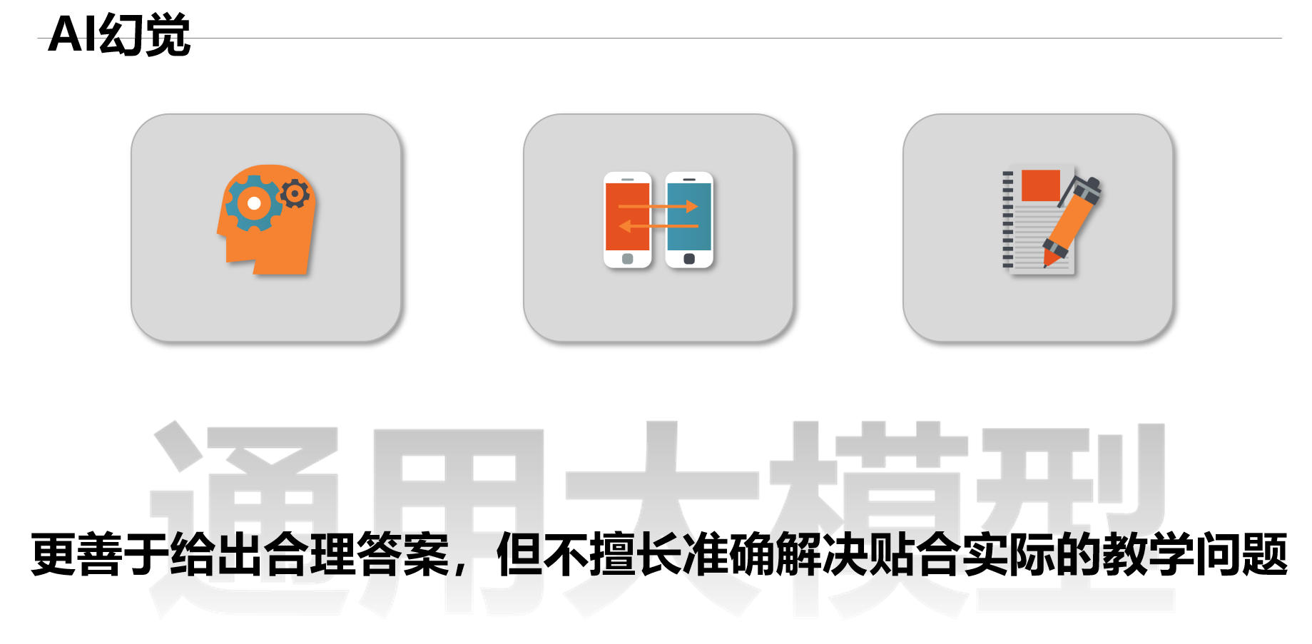 模型性能对比图